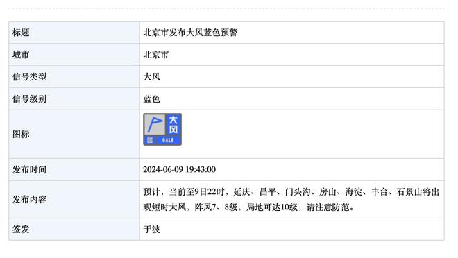 勇士官方：佩顿二世获准参加部分训练 下周初将再次接受评估